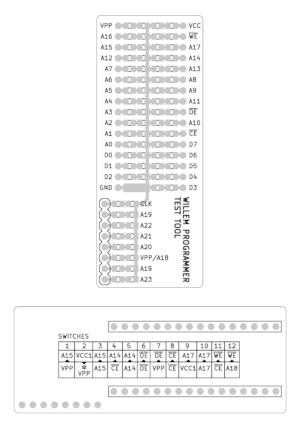 Willeprog DIagnostic Tool - Layout